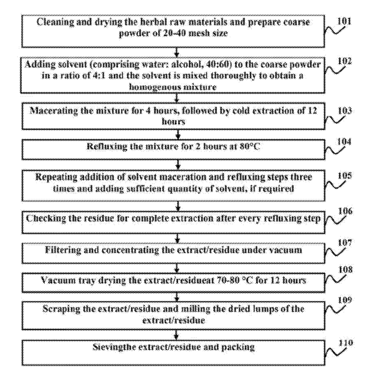 Formulation for targeting cancer in humans and canines using chlorotoxin