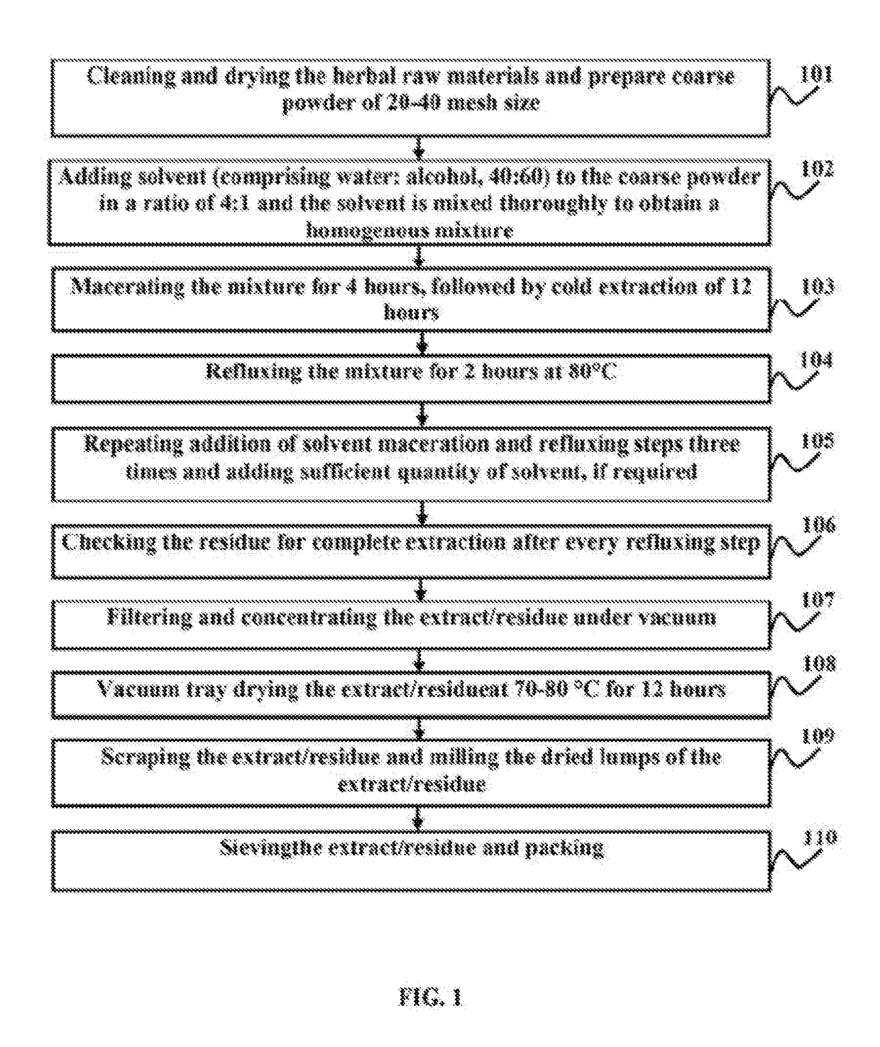 Formulation for targeting cancer in humans and canines using chlorotoxin