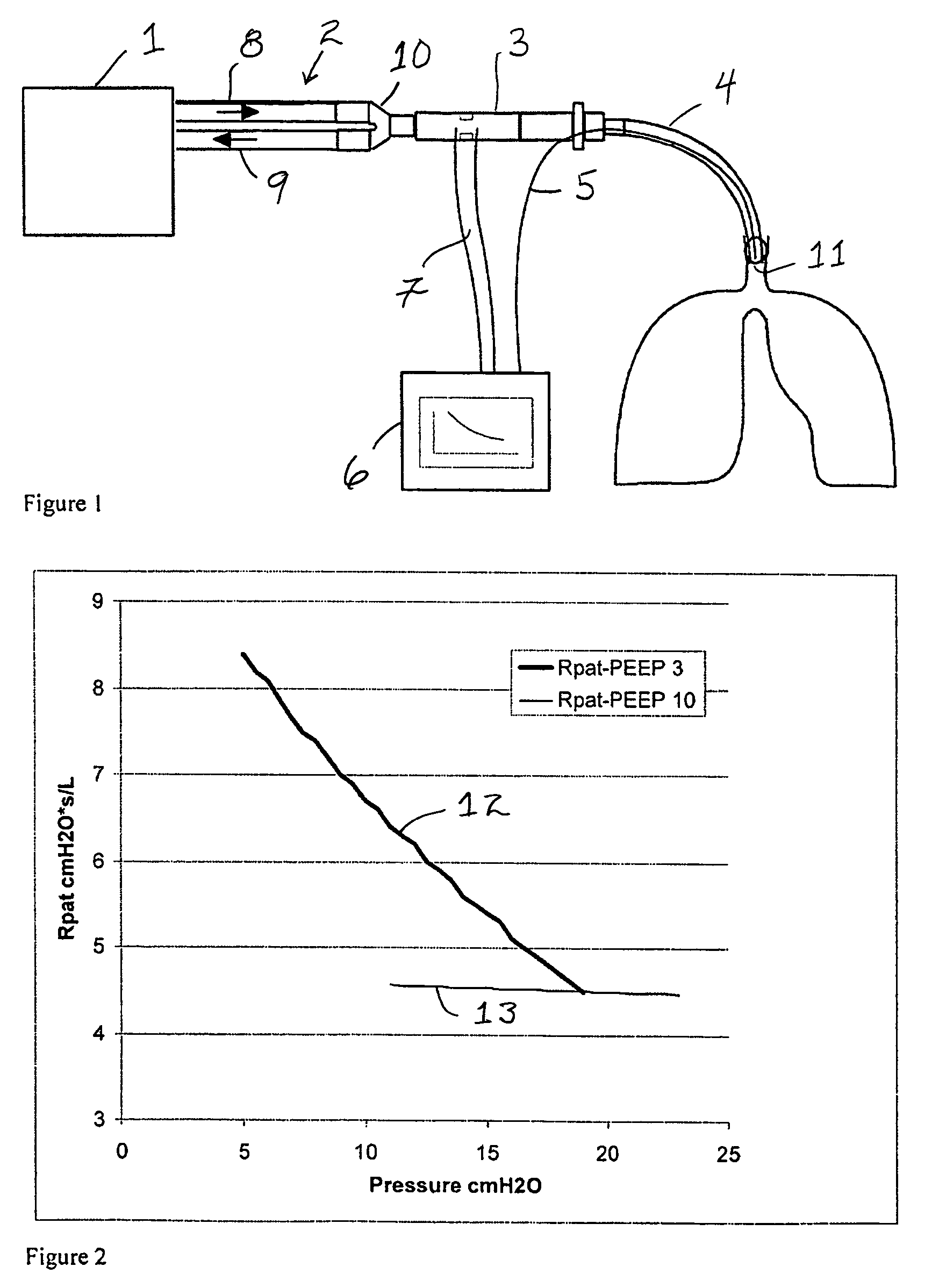 Method for monitoring lung collapse