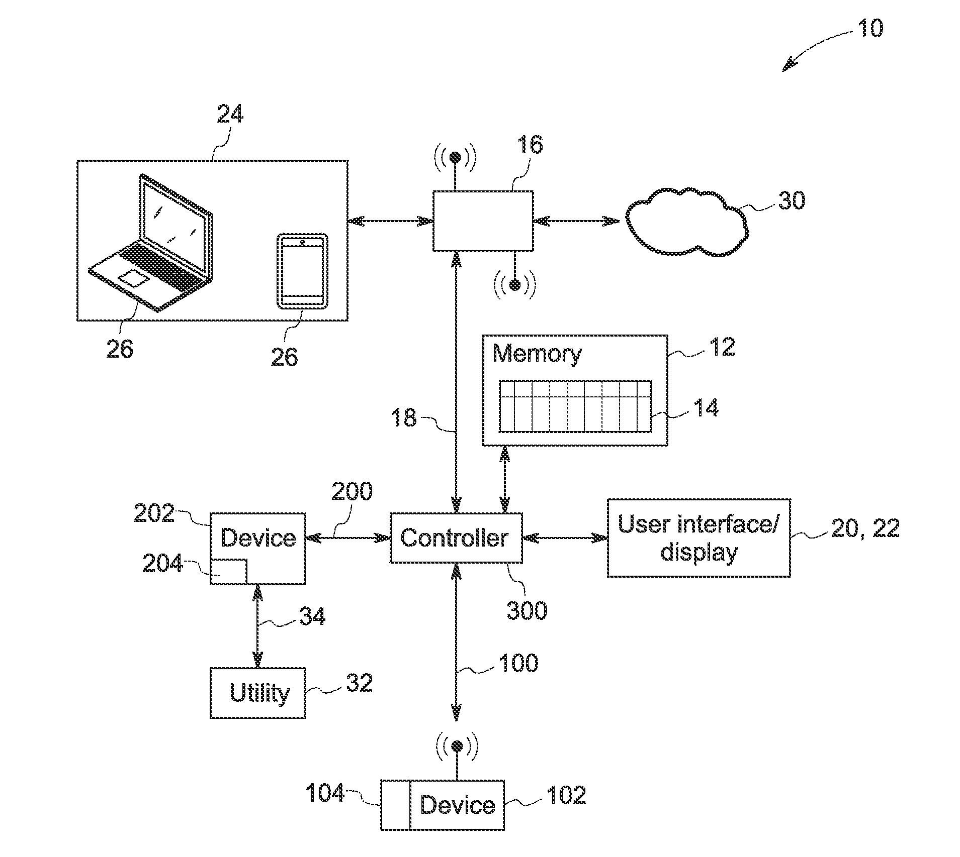 Network address translation for zigbee™ /802.15.4 bridges