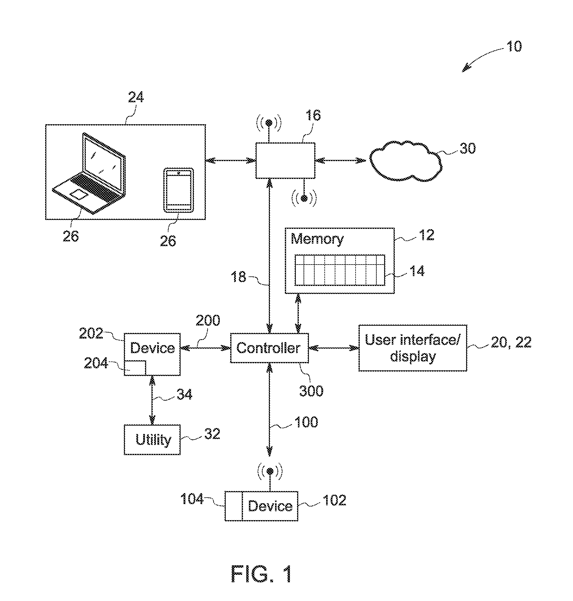 Network address translation for zigbee™ /802.15.4 bridges