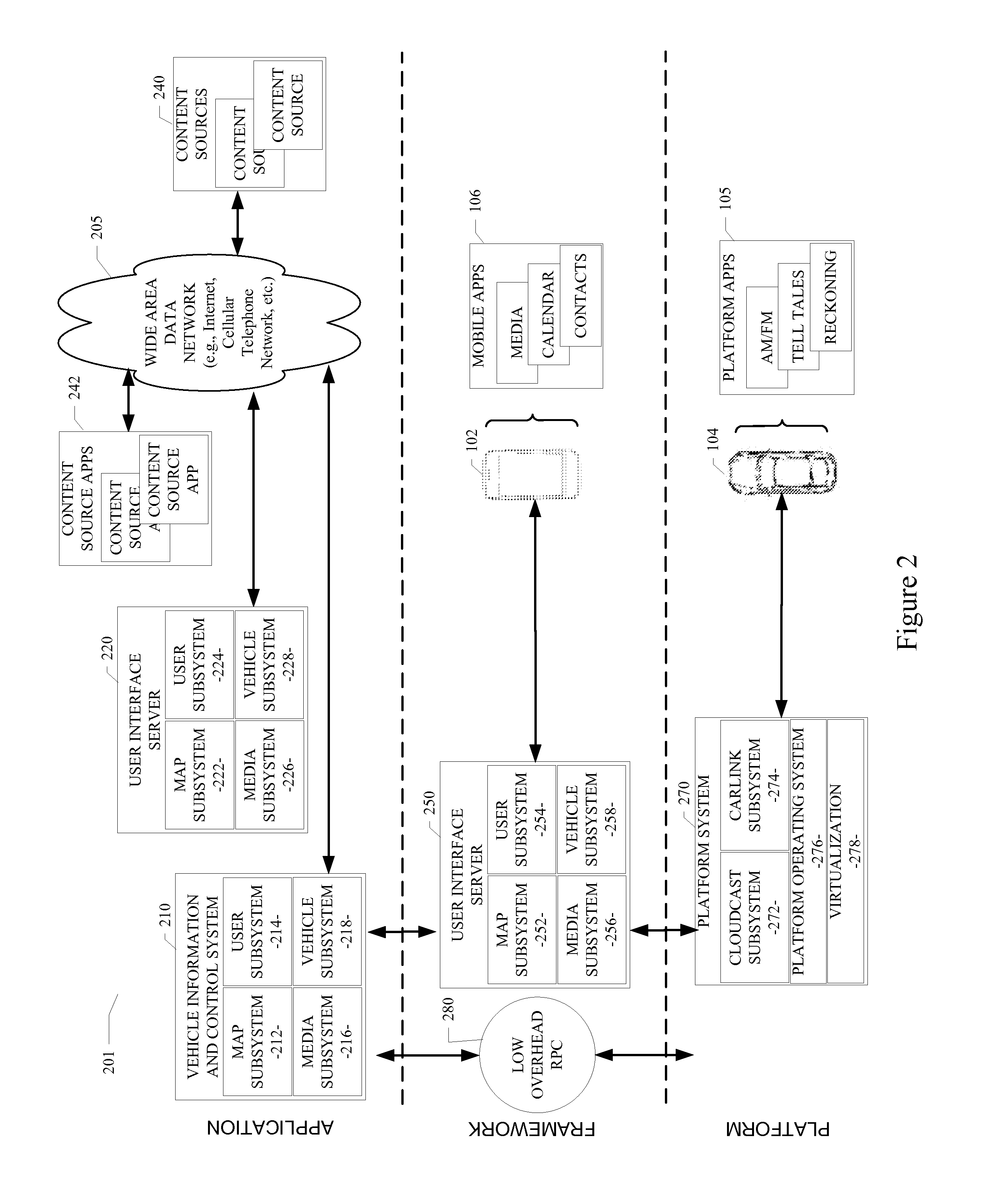 Geographical location aggregation from multiple sources