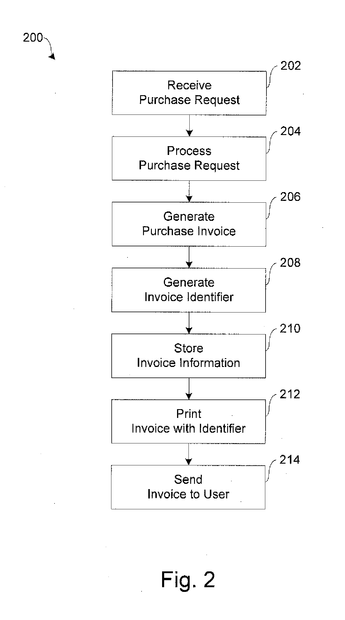 Systems and methods for facilitating payment reconciliation over a network