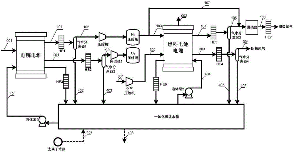 Battery system