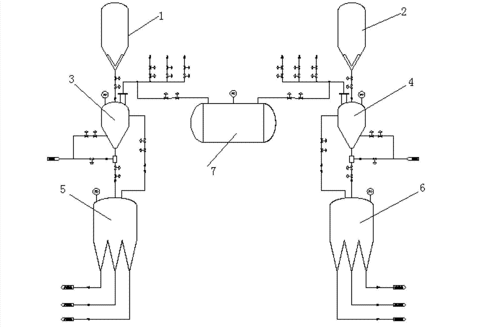 High pressure conveyance gas recovery method