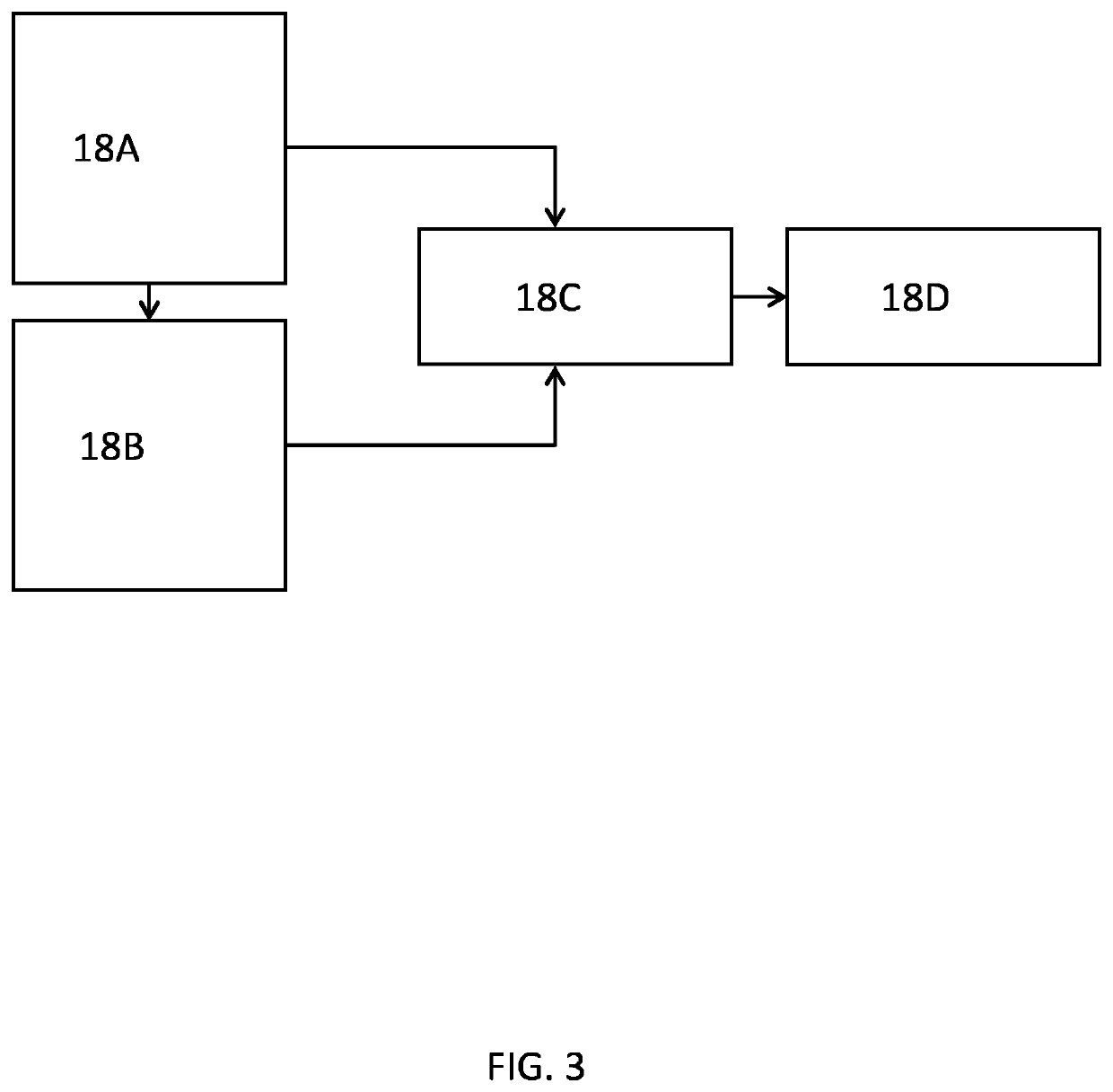 An apparatus and method for detecting a tool