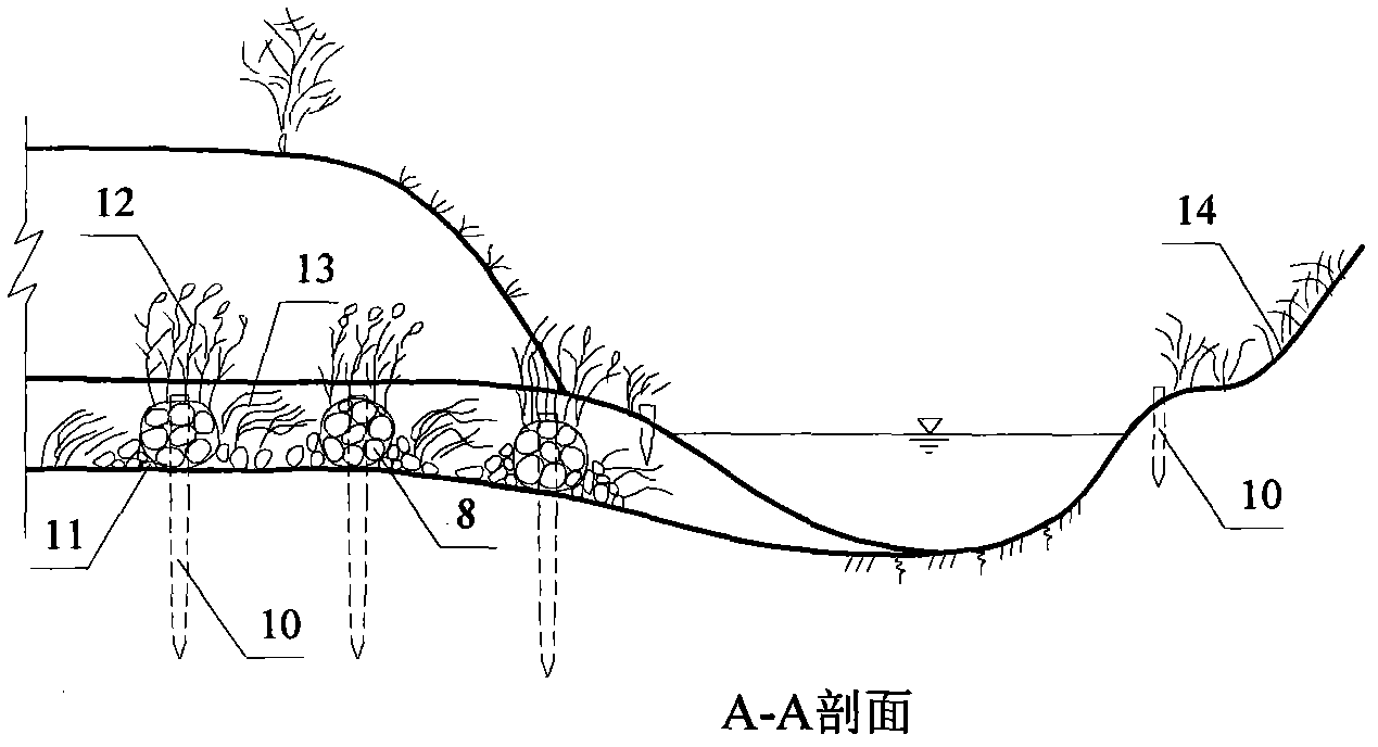 Multilayer vegetation zone water quality in situ purification method for highly polluted tributary inlet