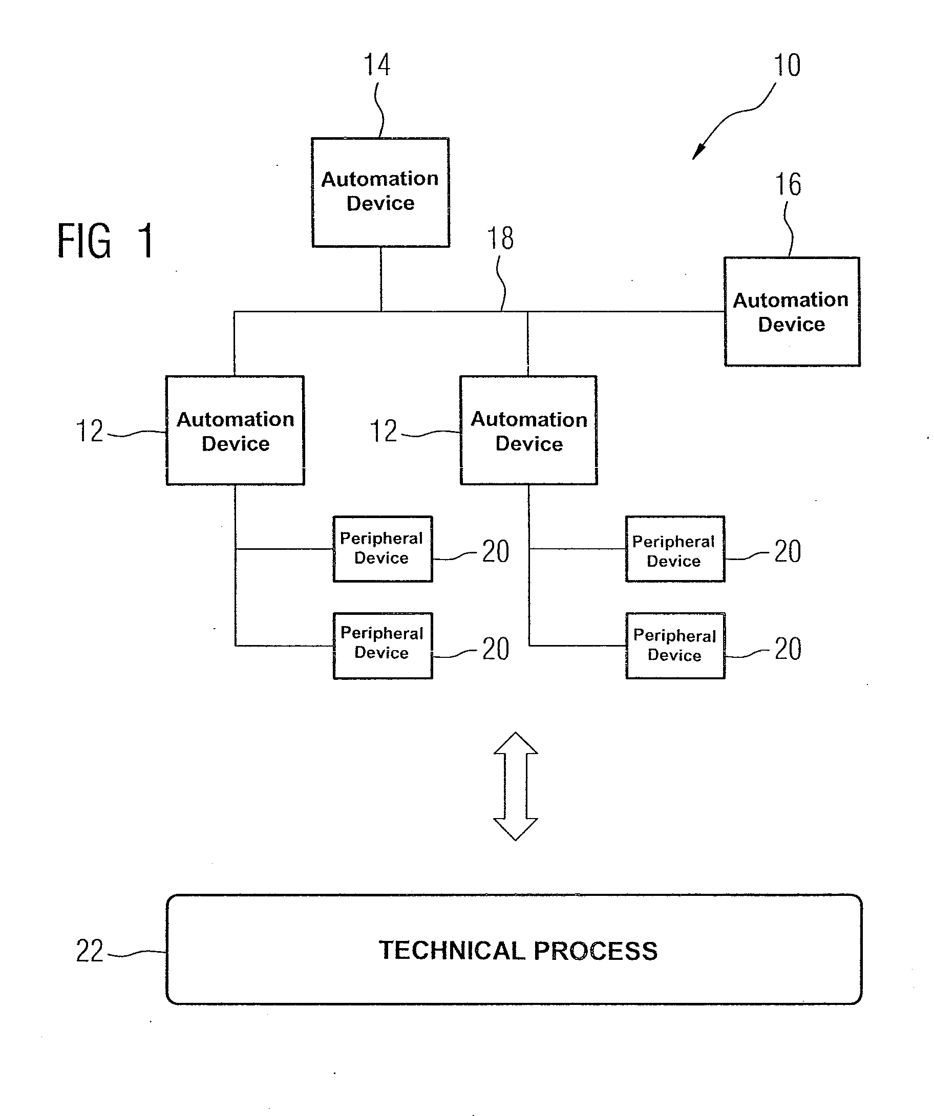 Method for Operating an Automation System