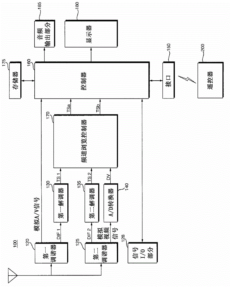 Image display apparatus and method for operating the image display apparatus