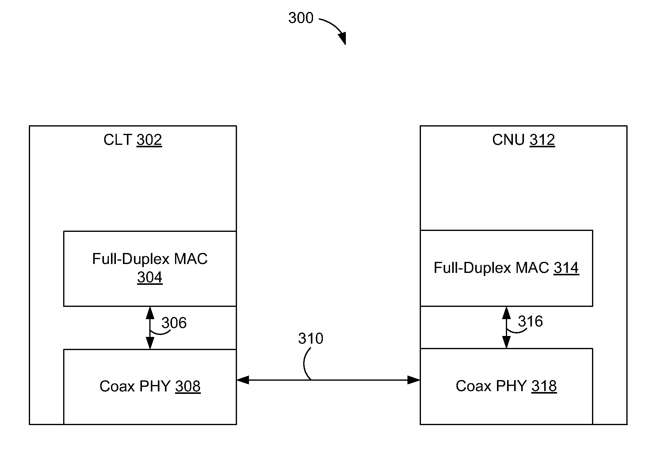 Repeater fiber-coax units