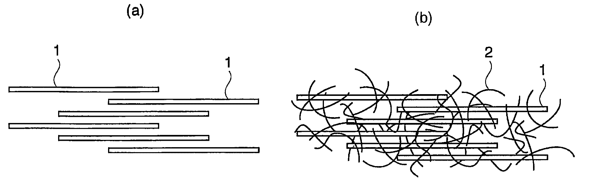 High heat conduction composite material