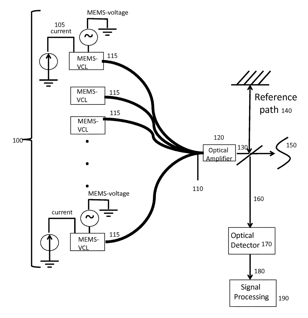 Tunable laser array system