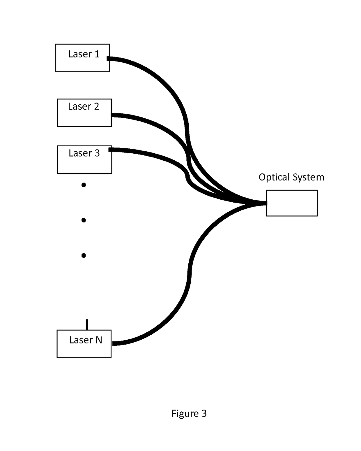 Tunable laser array system