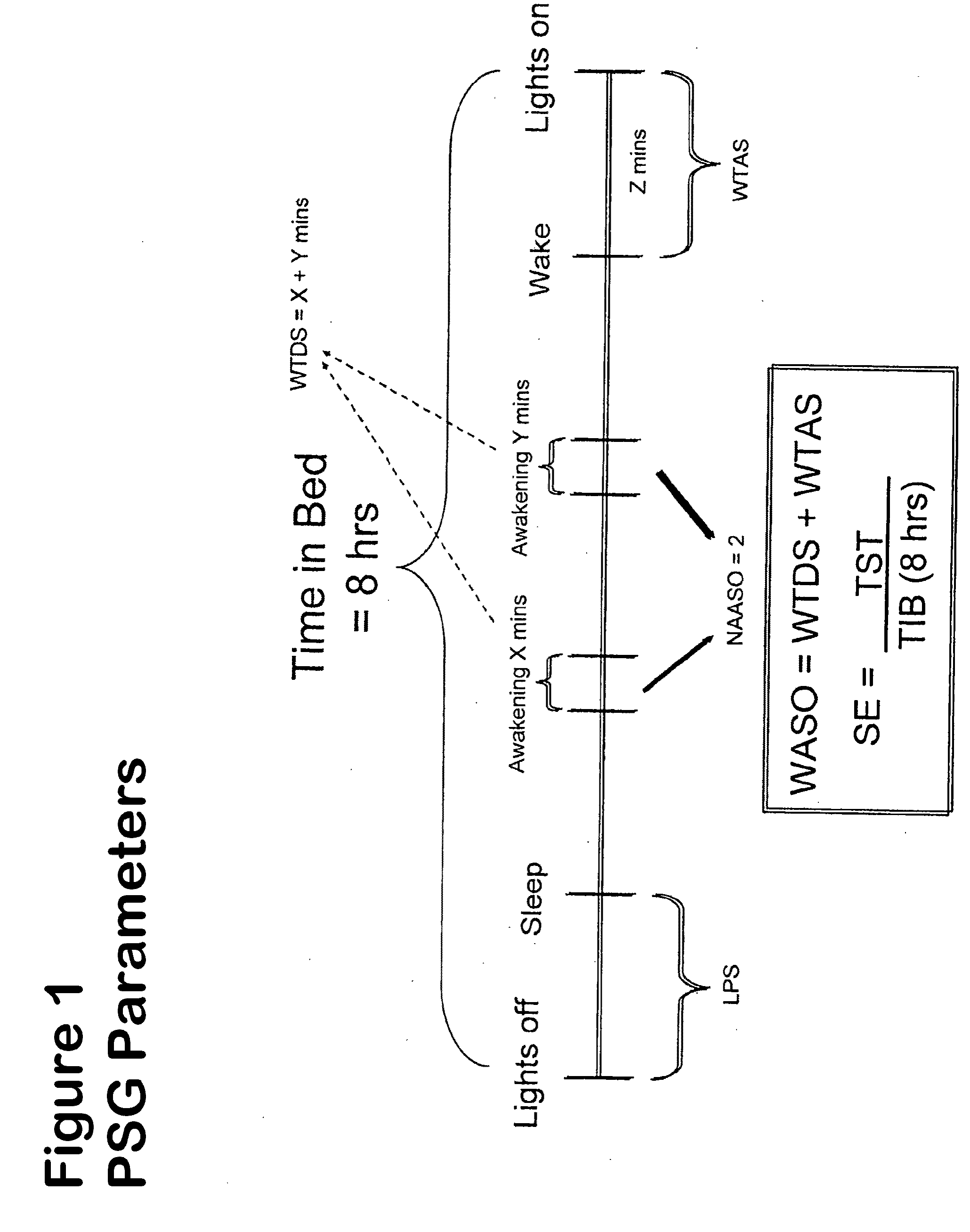 Methods of using low-dose doxepin for the improvement of sleep