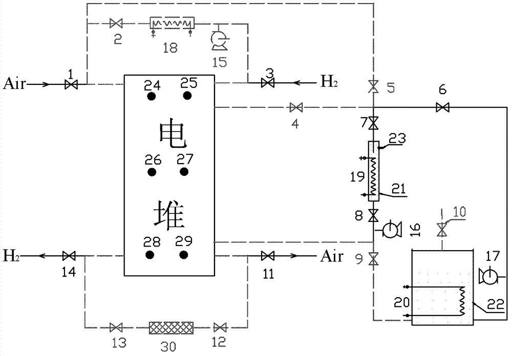 Proton exchange membrane fuel cell system with low-temperature storage and starting functions