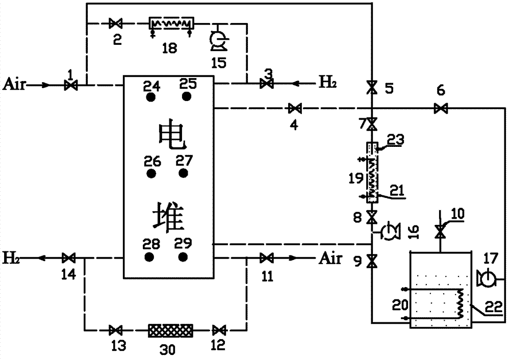 Proton exchange membrane fuel cell system with low-temperature storage and starting functions