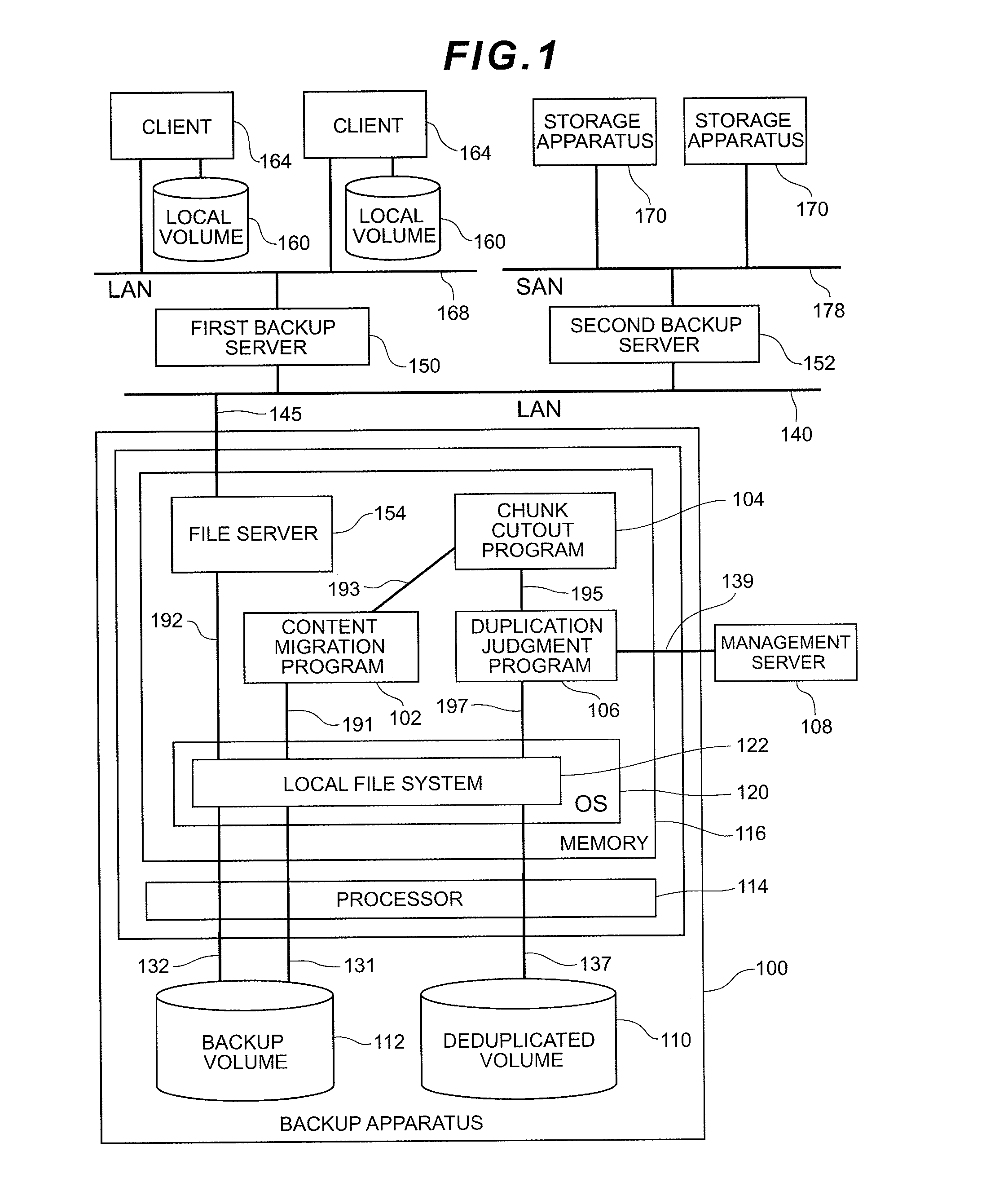 Storage apparatus and duplicate data detection method