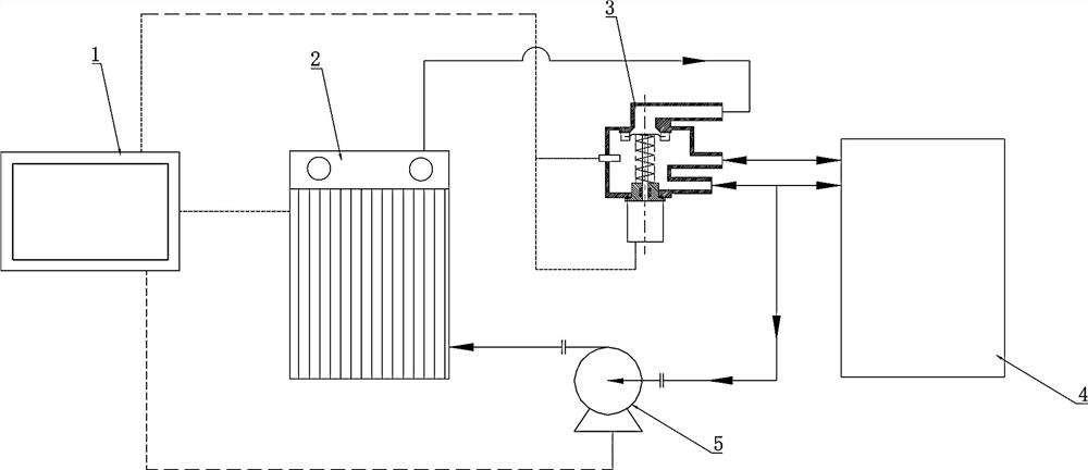 Pneumatic automatic temperature adjusting thermostat and adjusting method thereof