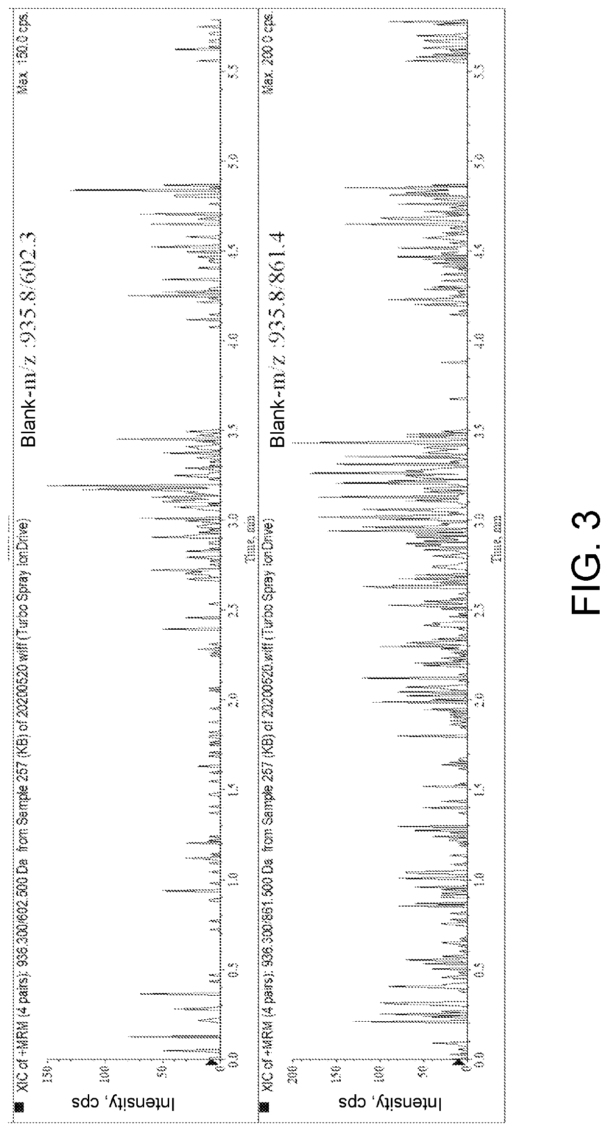 Quantitative detection method for snake venom thrombin-like enzyme (SVTLE)