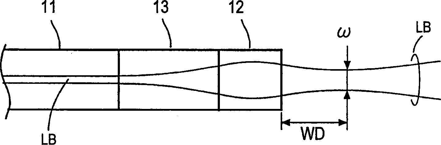 Optical fiber with light-focusing function, and mfg. method thereof