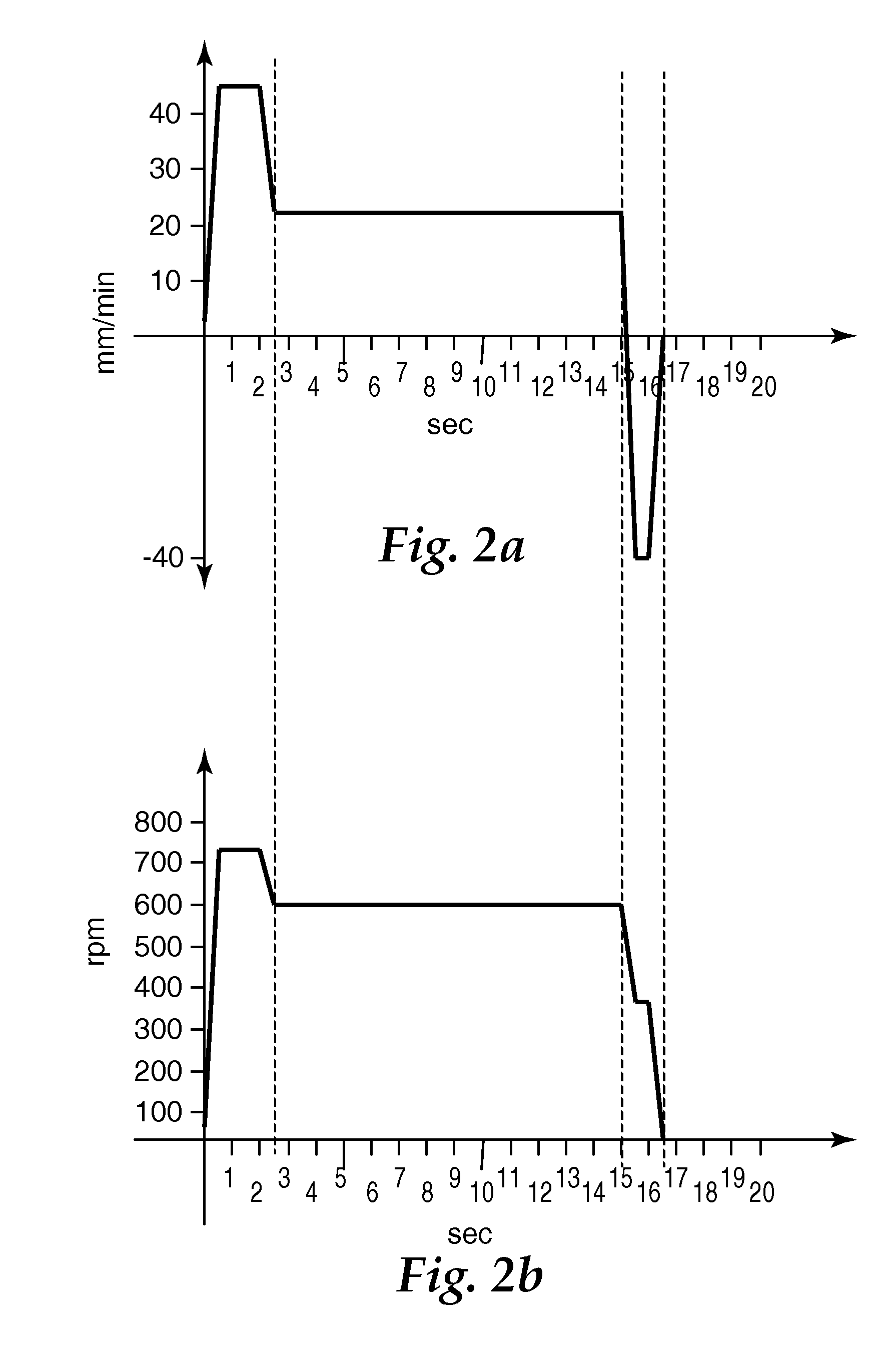 Dispenser and method for dispensing dental material