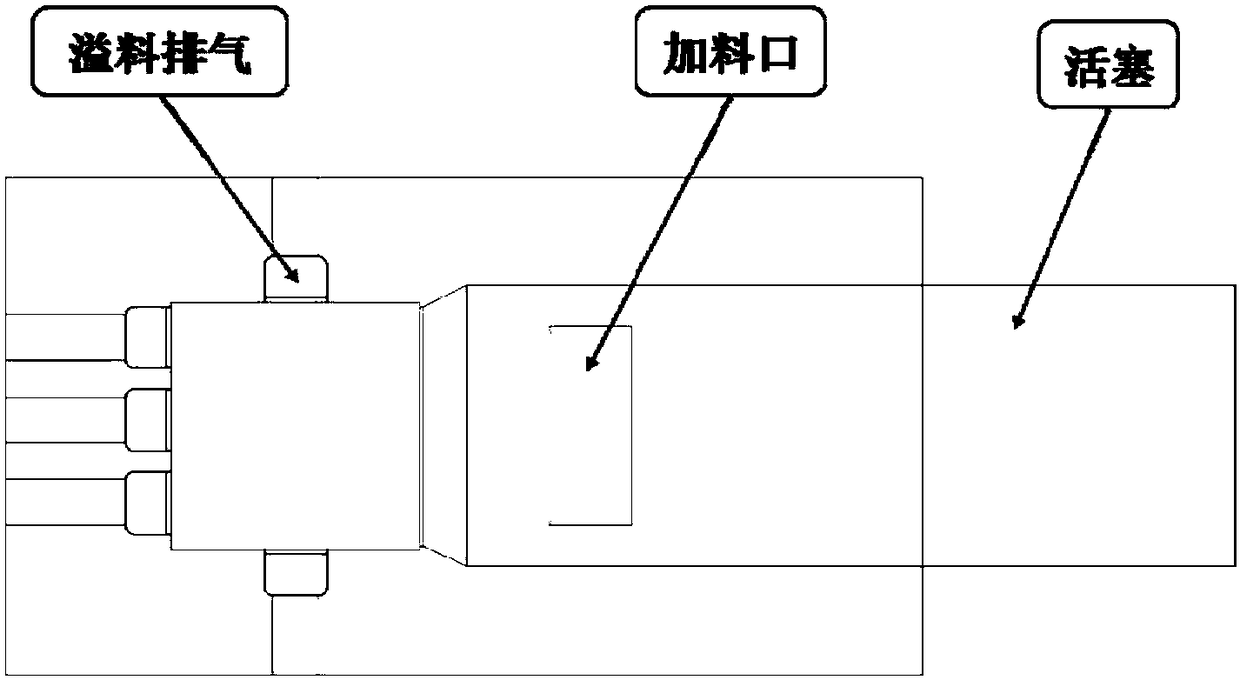 A high-efficiency die-casting preparation method of ultra-thin gold-tin eutectic material