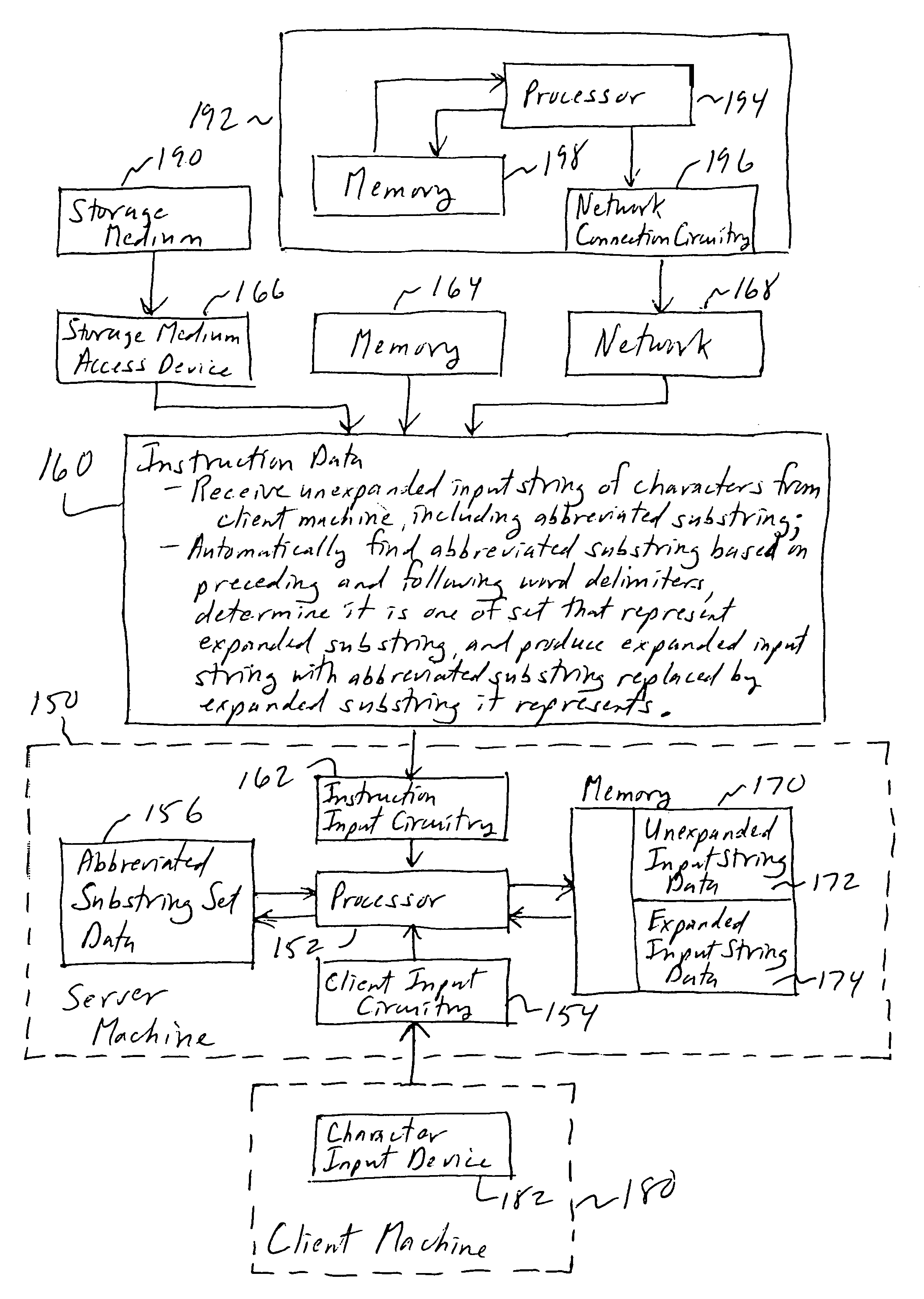 Automatically expanding abbreviated character substrings