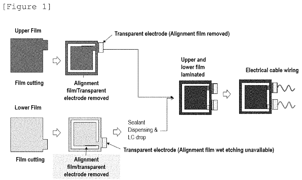 Method for forming wire portion of liquid crystal chromic device and liquid crystal chromic device