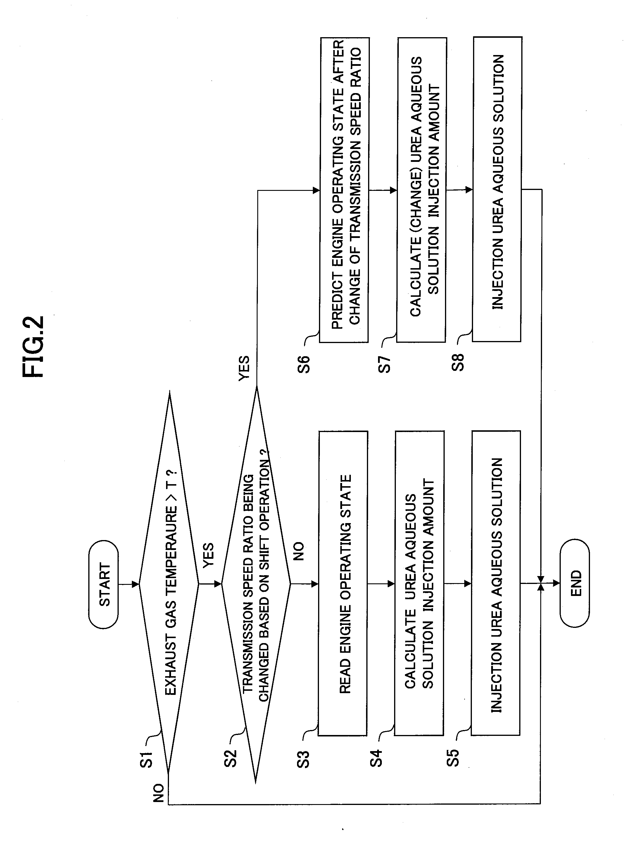 Exhaust emission purifying apparatus for engine