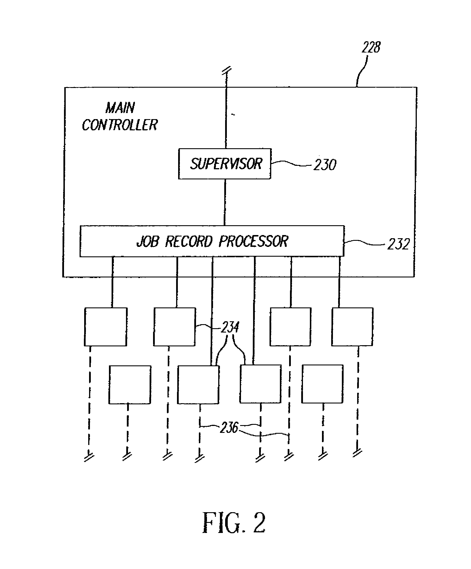 Multi-head press data delivery rate control