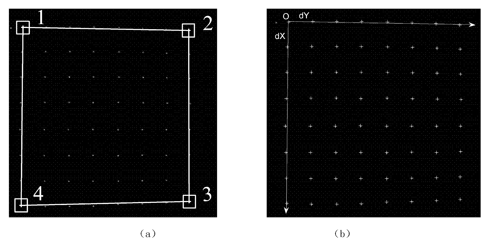 Calibration method of near-infrared camera