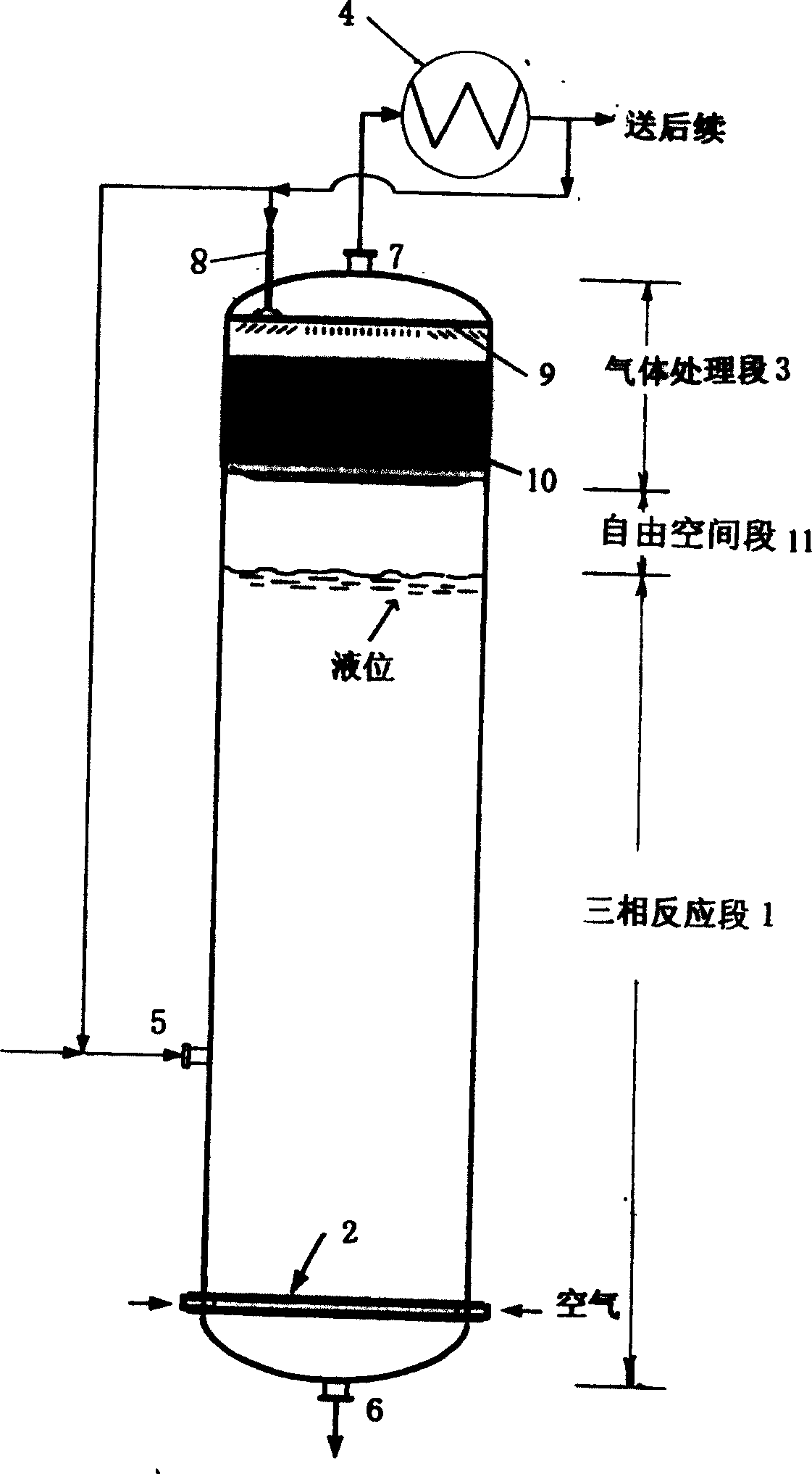 Bubble tower oxidation reaction unit for producing terephthalic acid