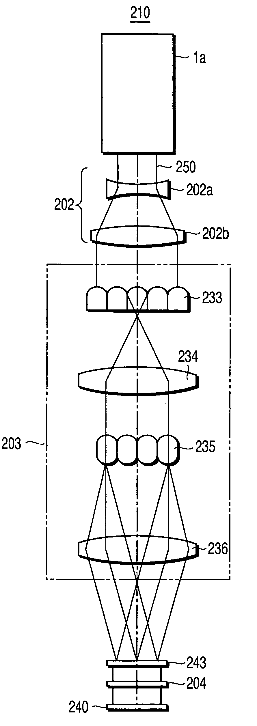 Crystallization method, crystallization apparatus, processed substrate, thin film transistor and display apparatus