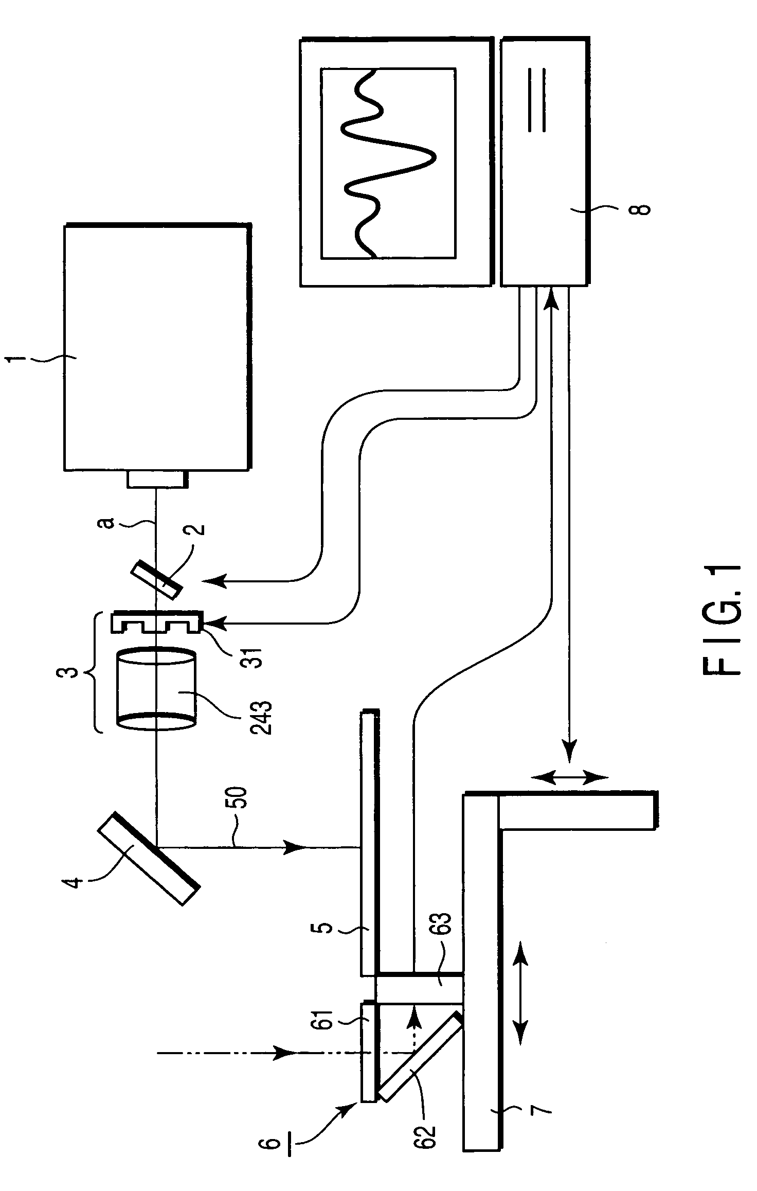 Crystallization method, crystallization apparatus, processed substrate, thin film transistor and display apparatus