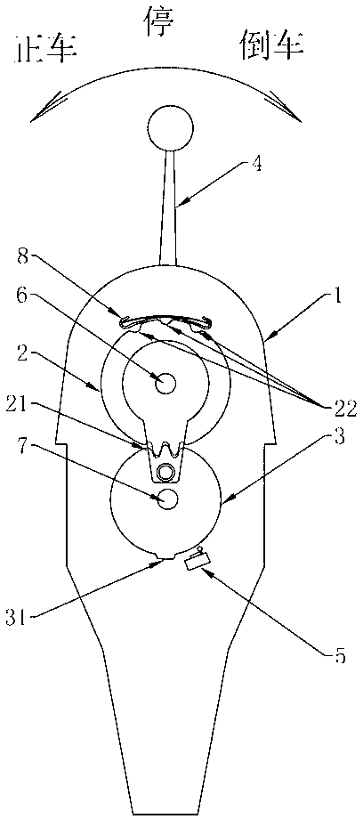 Operation structure and operation method thereof