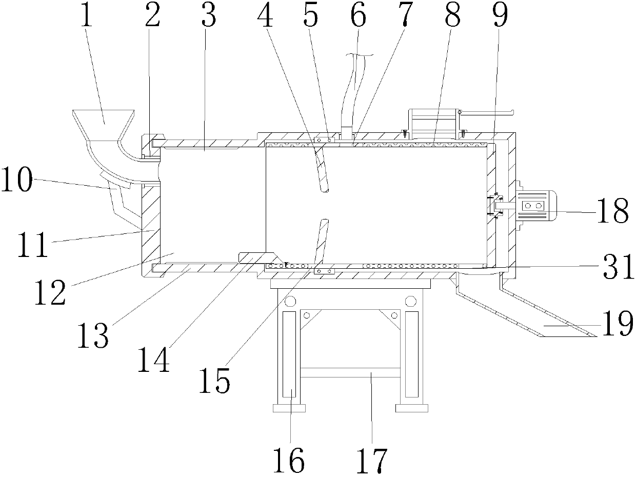 Drum dryer for plant fiber drying