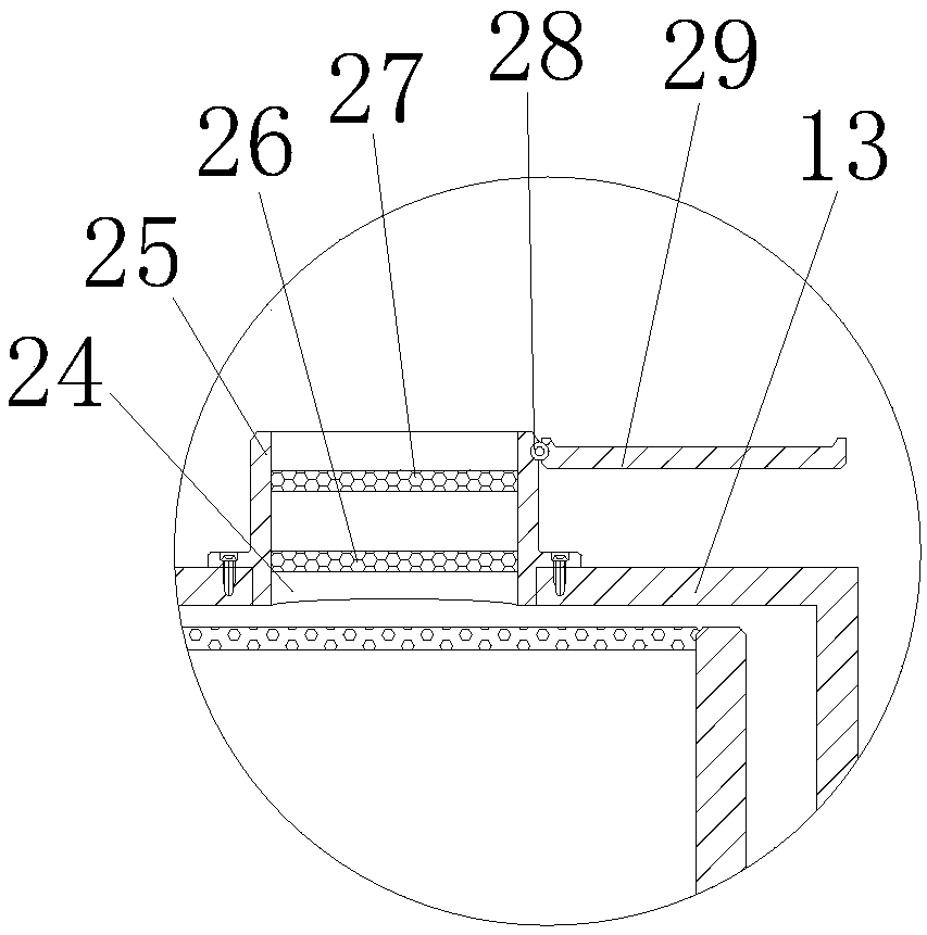 Drum dryer for plant fiber drying