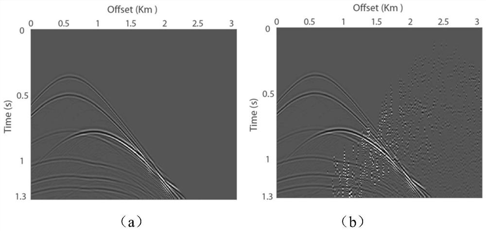 Intelligent seismic data anti-aliasing method and system based on u-net network