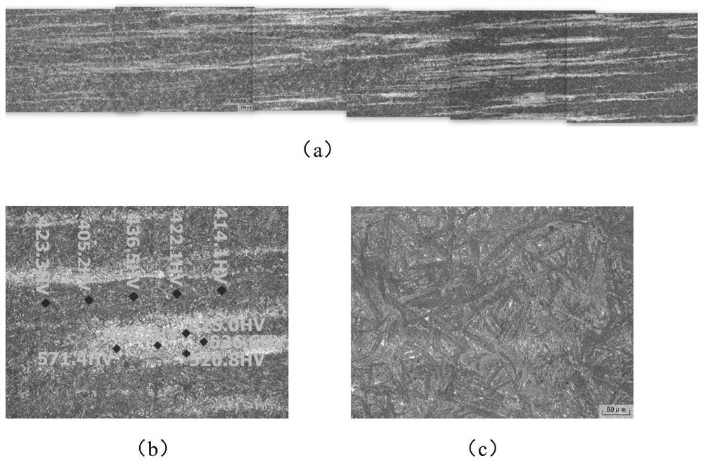 Aluminothermic welding post-weld heat treatment process for bainite steel rail