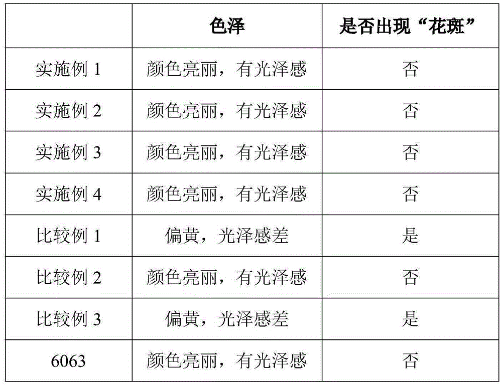 6XXX aluminum alloy and machining method thereof