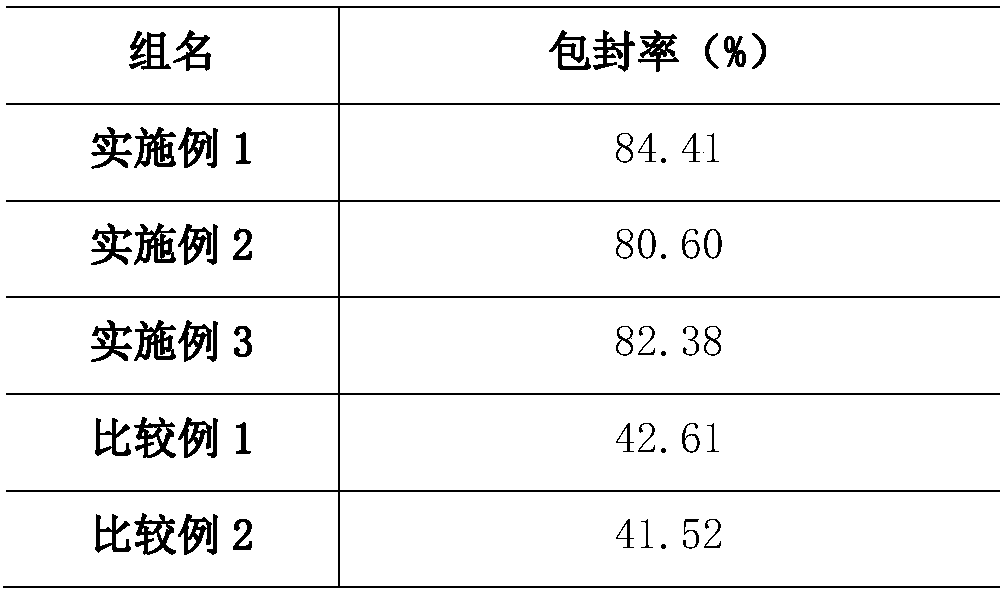 Liquid crystal gel nanoparticle freeze-dried powder capsule for treating gastric ulcer and preparation method thereof