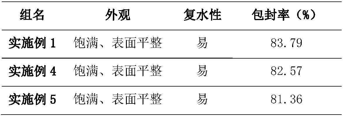 Liquid crystal gel nanoparticle freeze-dried powder capsule for treating gastric ulcer and preparation method thereof