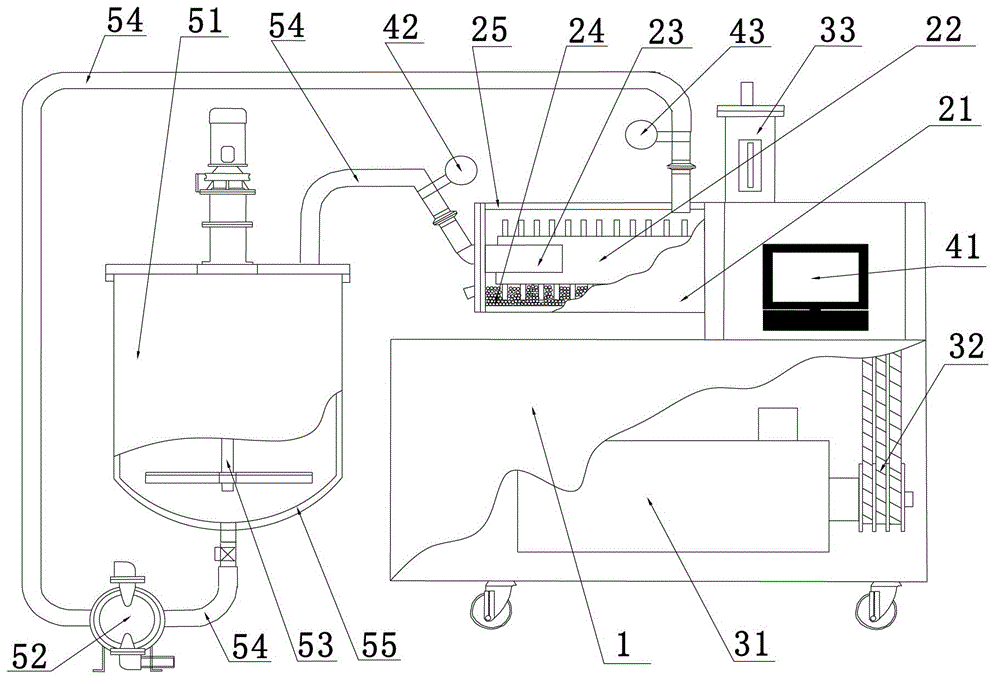 Grinding process for grinding heat transfer printing color paste