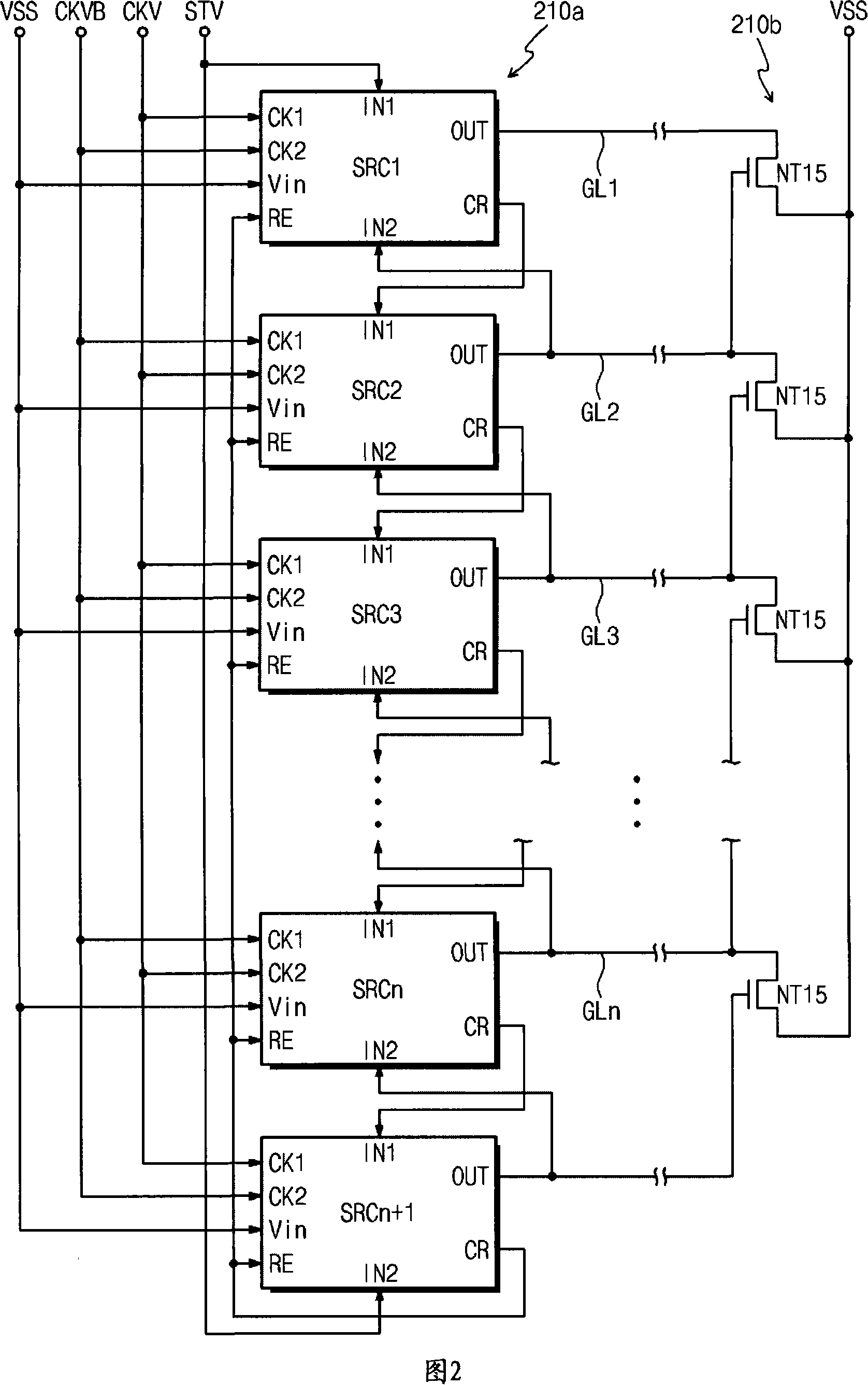 Gate driving circuit and display apparatus having the same