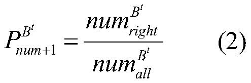 A text data stream classification method based on word vectors and an integrated SVM