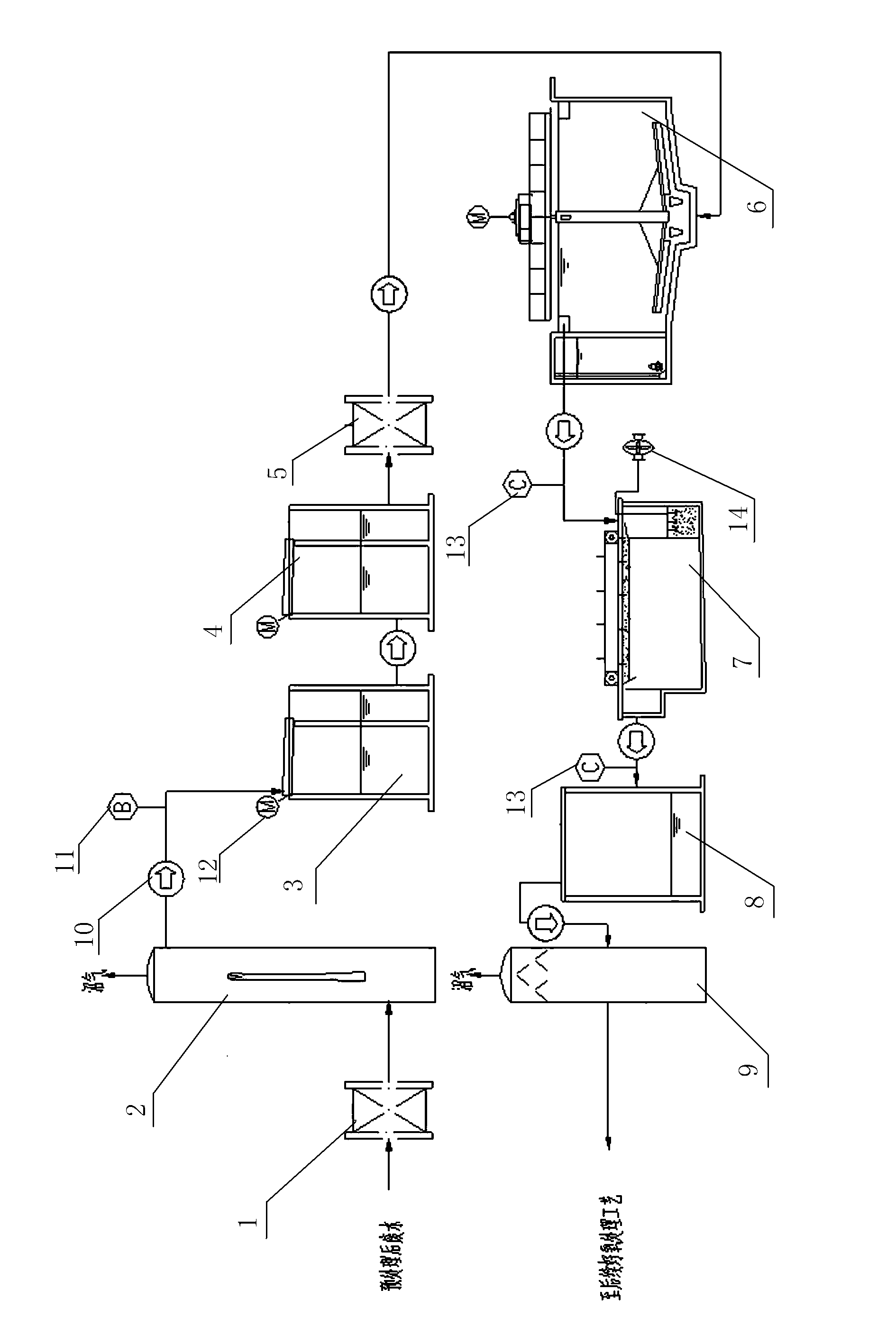 Two-stage anaerobic treatment system for cassava alcohol wastewater