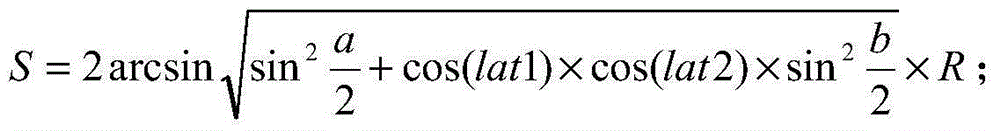 Self-adaptive return method and self-adaptive return system based on Beidou navigation system