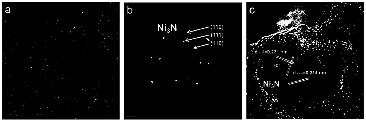 Non-noble metal hydrazine oxidation catalyst based on collaborative modification and preparation method thereof