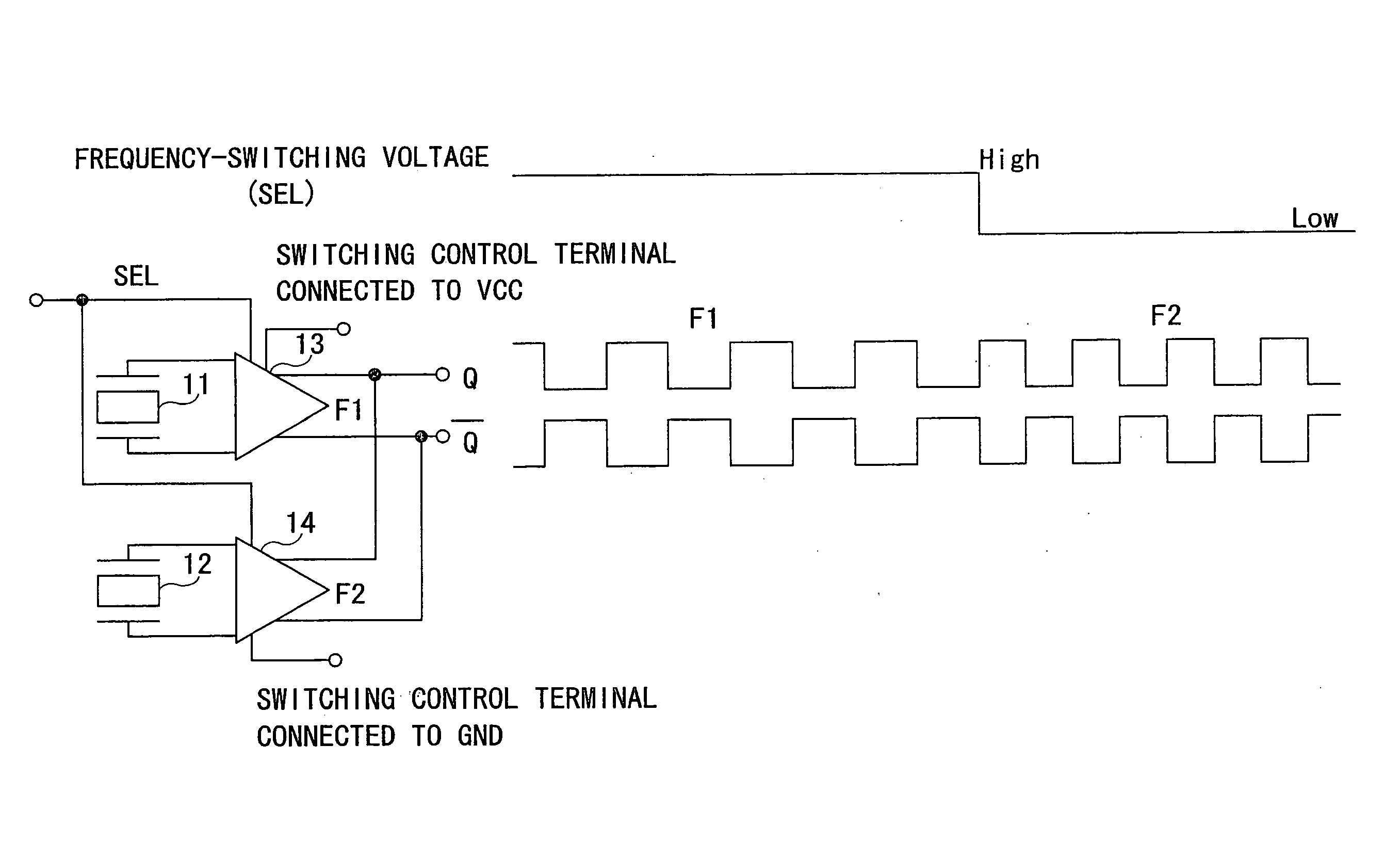 Frequency-selective oscillator