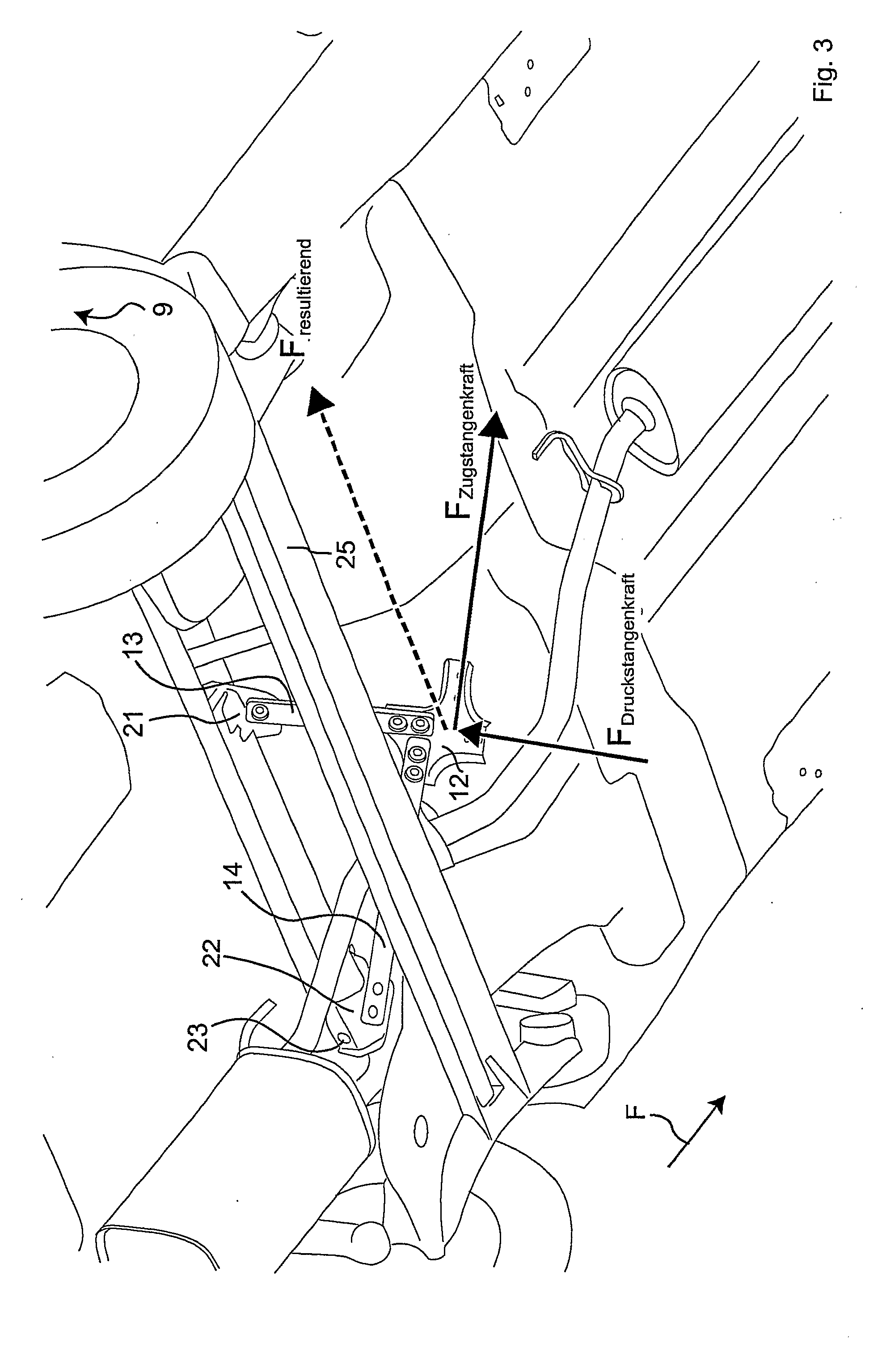 Motor Vehicle